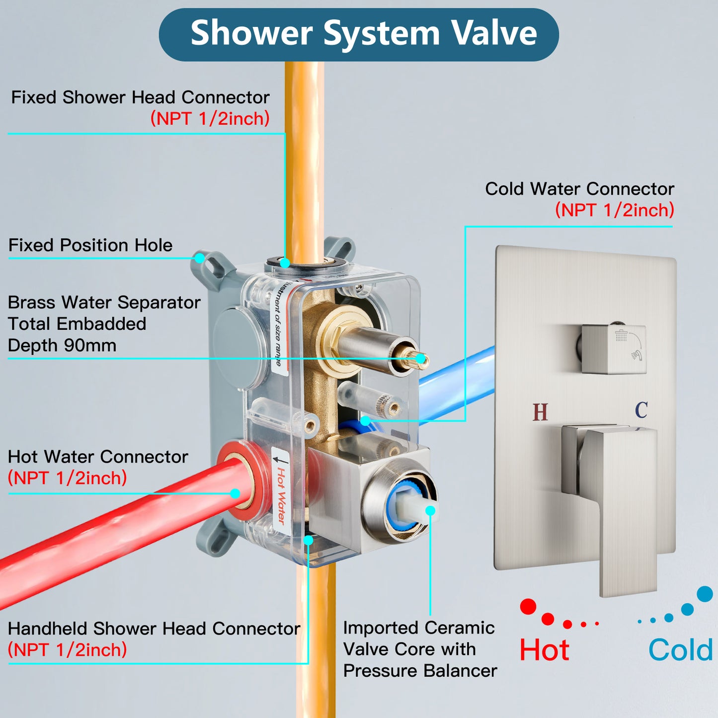 Midanya Rain Shower System 10 Inch Square Rainfall Shower Head Wall Mount Shower Faucet Set with Hand Sprayer Rough-in Valve Trim Kit Bathroom Mixer Shower Combo Set