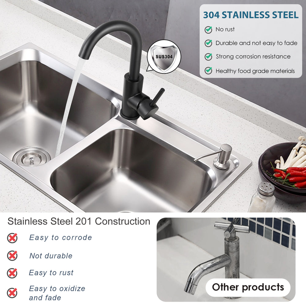 
                  
                    Midanya Bar Sink Faucet for Bathroom Kitchen Small RV Campers Farmhouse Vanity Lavatory Faucet Single Handle Utility Marine Outdoor Faucet with Cover Plate, Water Supply Lines
                  
                