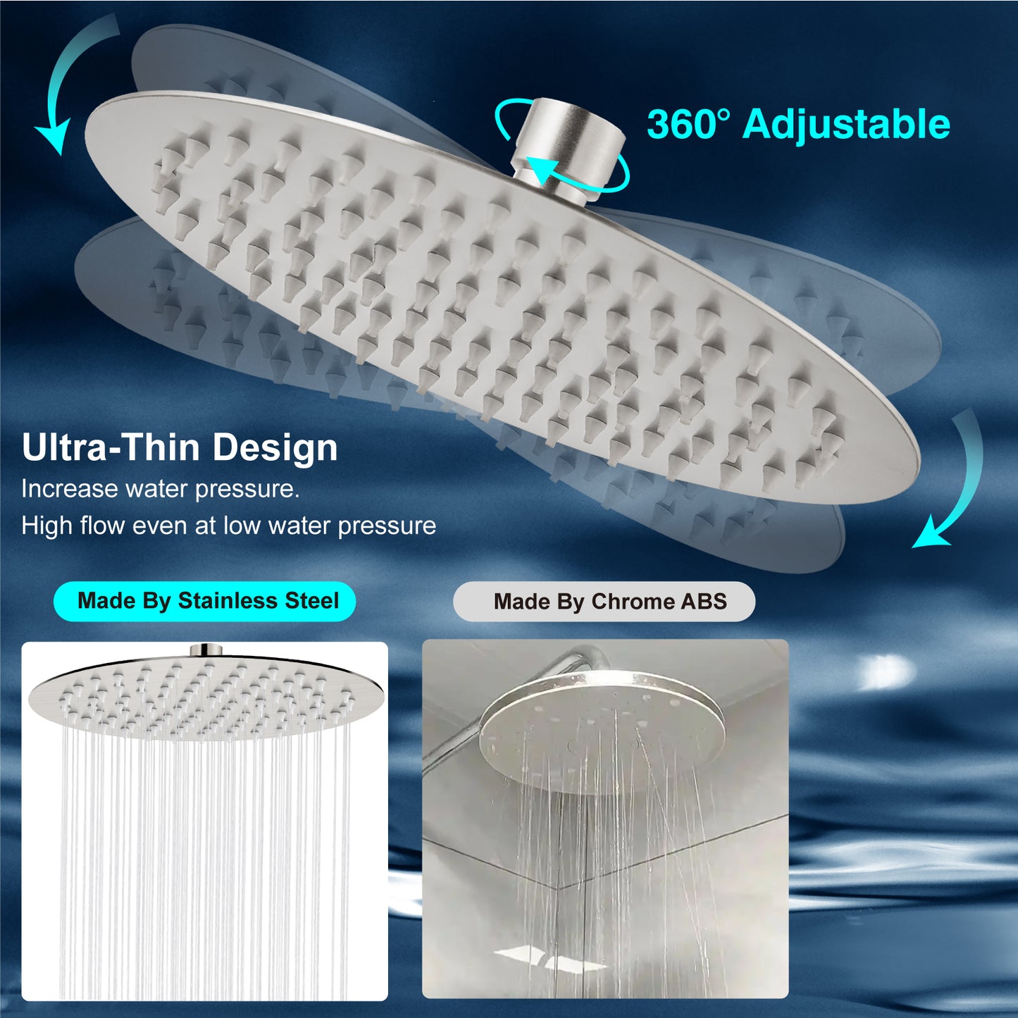 
                  
                    Midanya Round Rainfall Shower Head,16 Inch Stainless Steel High Pressure High Flow Stainless Steel Rainfall Shower Head,Ultra Thin Design High Pressure
                  
                