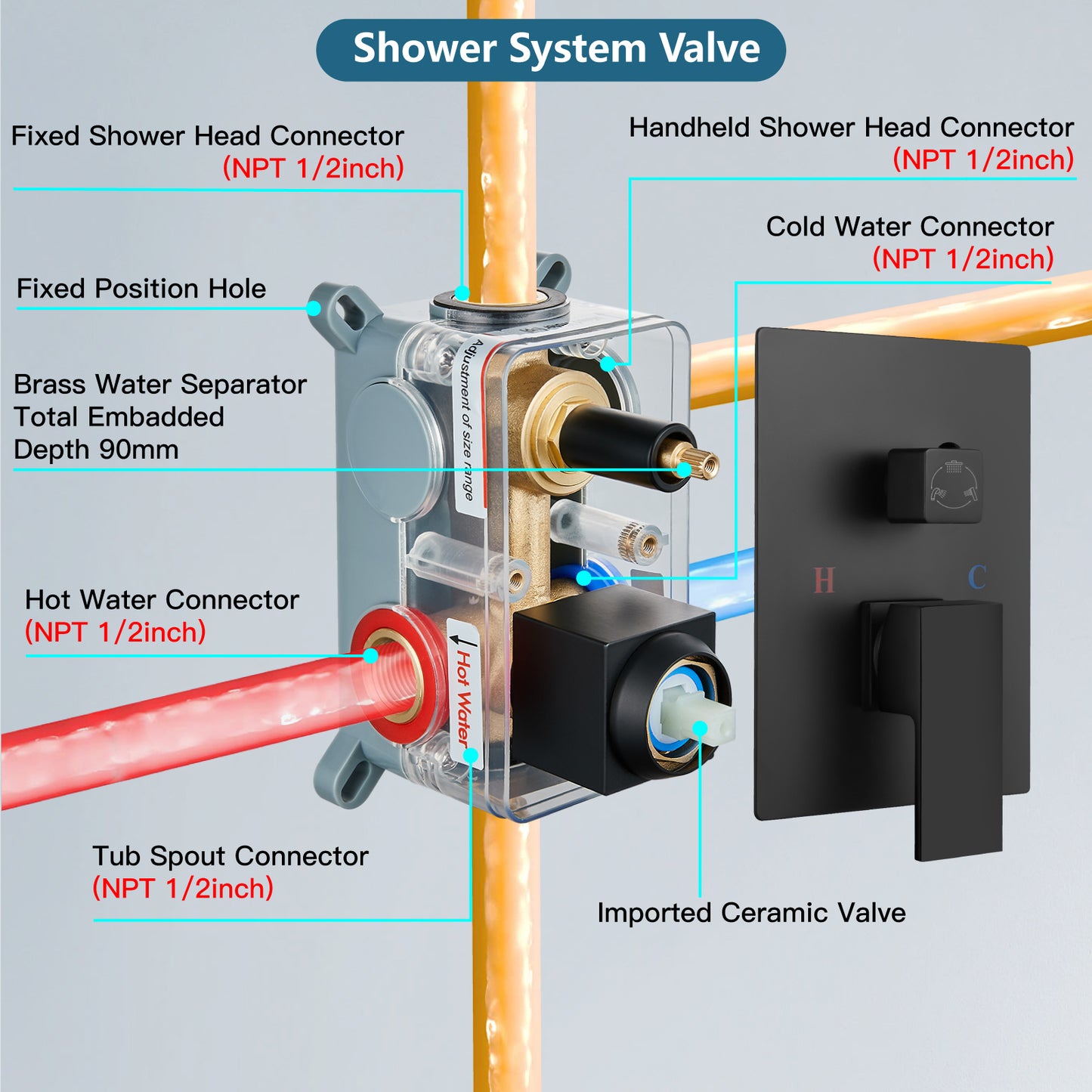 
                  
                    Midanya Oil-Rubbed Bronze Shower Faucet Set Shower System 10 inch Square Rainfall Shower Head Ceiling Mounted with Handheld Spray and Waterfall Tub Spout Included Rough-in Valve Mixer Combo and Trim
                  
                
