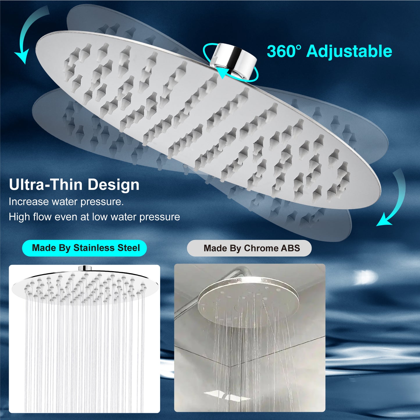 
                  
                    Midanya Round Rainfall Shower Head,16 Inch Stainless Steel High Pressure High Flow Stainless Steel Rainfall Shower Head,Ultra Thin Design High Pressure
                  
                