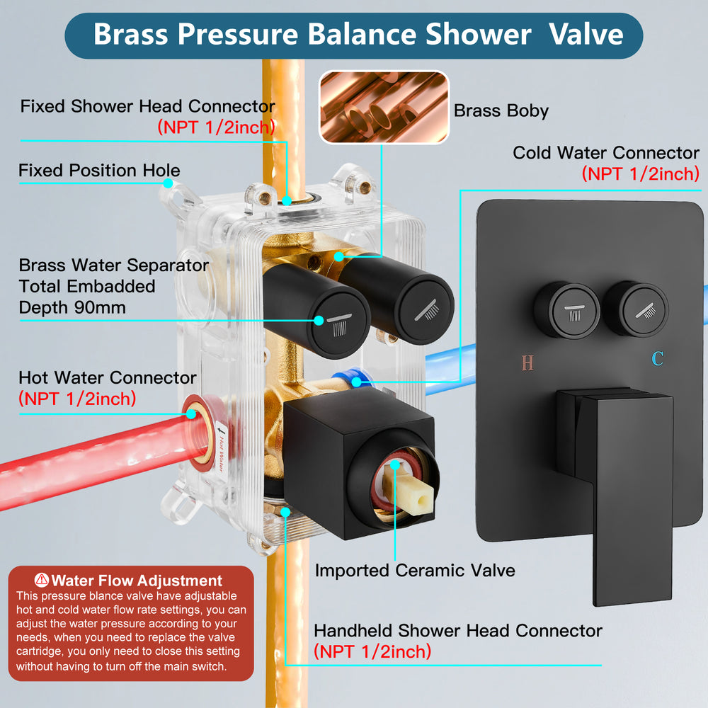 
                  
                    Midanya Rain Shower System with Push Button Diverter Bathroom Luxury Shower Faucets Sets Complete, Handheld Shower Head and 12 Inch Shower Head with Rough-in Valve Trim Kits
                  
                