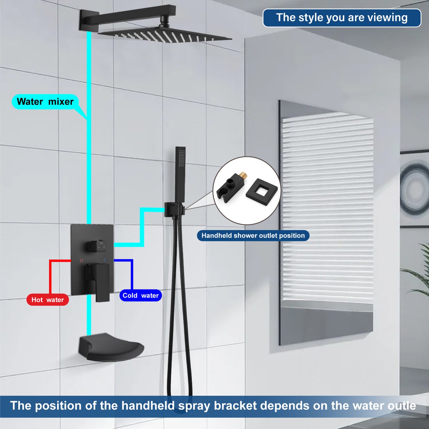 
                  
                    Midanya Rain Shower System Tub Shower Faucet Set Square Rainfall Head with Handheld Sprayer and Waterfall Tub Spout Combo,Wall Mount 10 Inch, Matte Black
                  
                