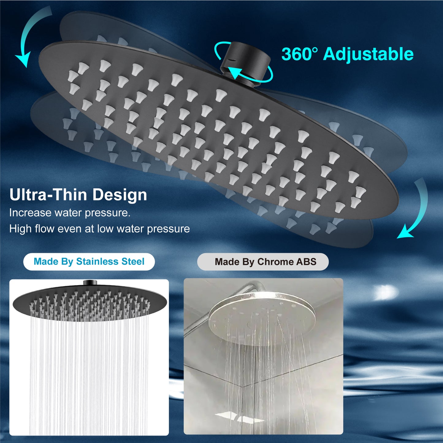 
                  
                    Midanya Round Rainfall Shower Head,16 Inch Stainless Steel High Pressure High Flow Stainless Steel Rainfall Shower Head,Ultra Thin Design High Pressure
                  
                