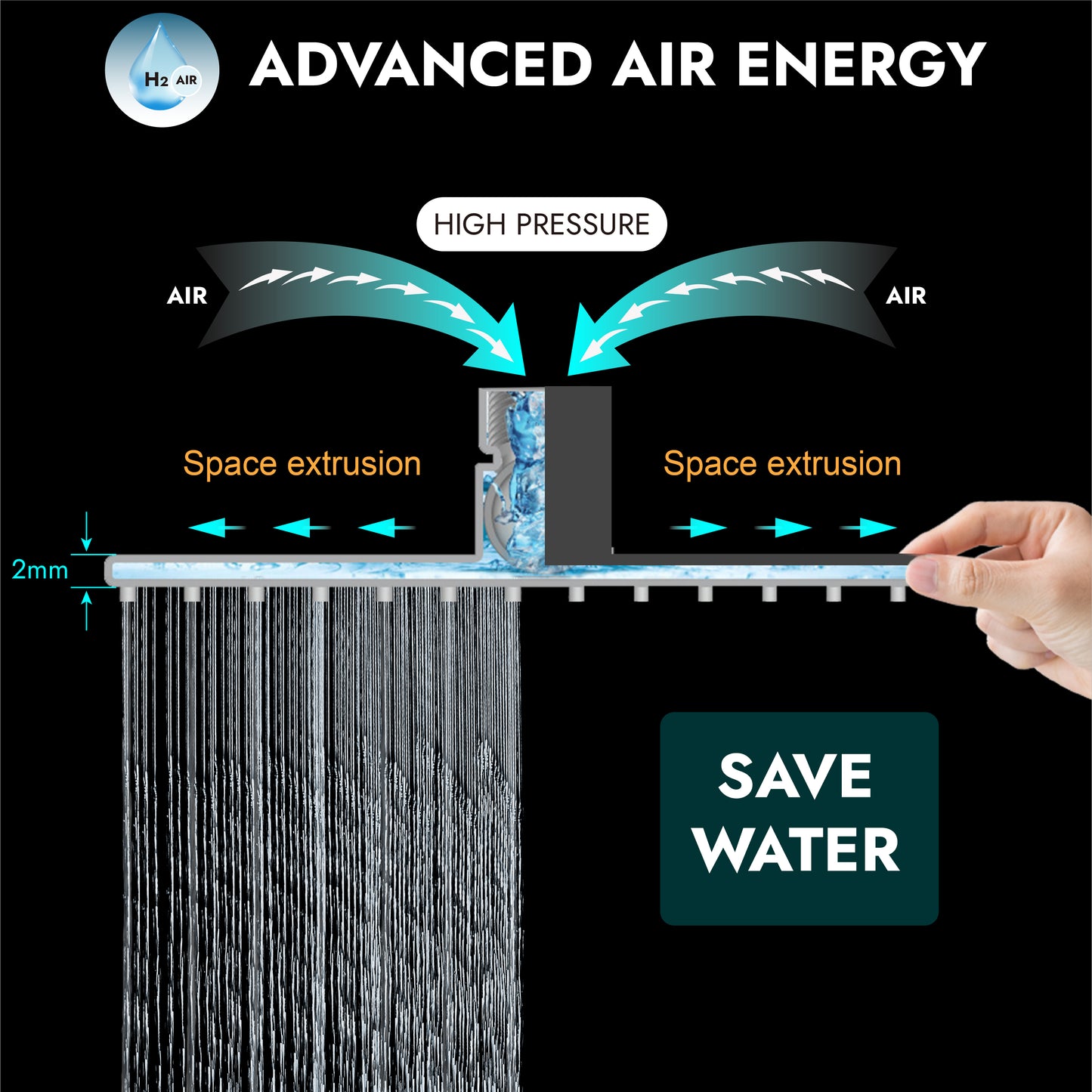 
                  
                    Midanya 6 inch Rainfall Shower Head Square Stainless Steel Rain Showerhead High Pressure Waterfall Crackproof Coverage with Silicone Nozzle 1/16" Ultra Thin Design Swivel Connector
                  
                