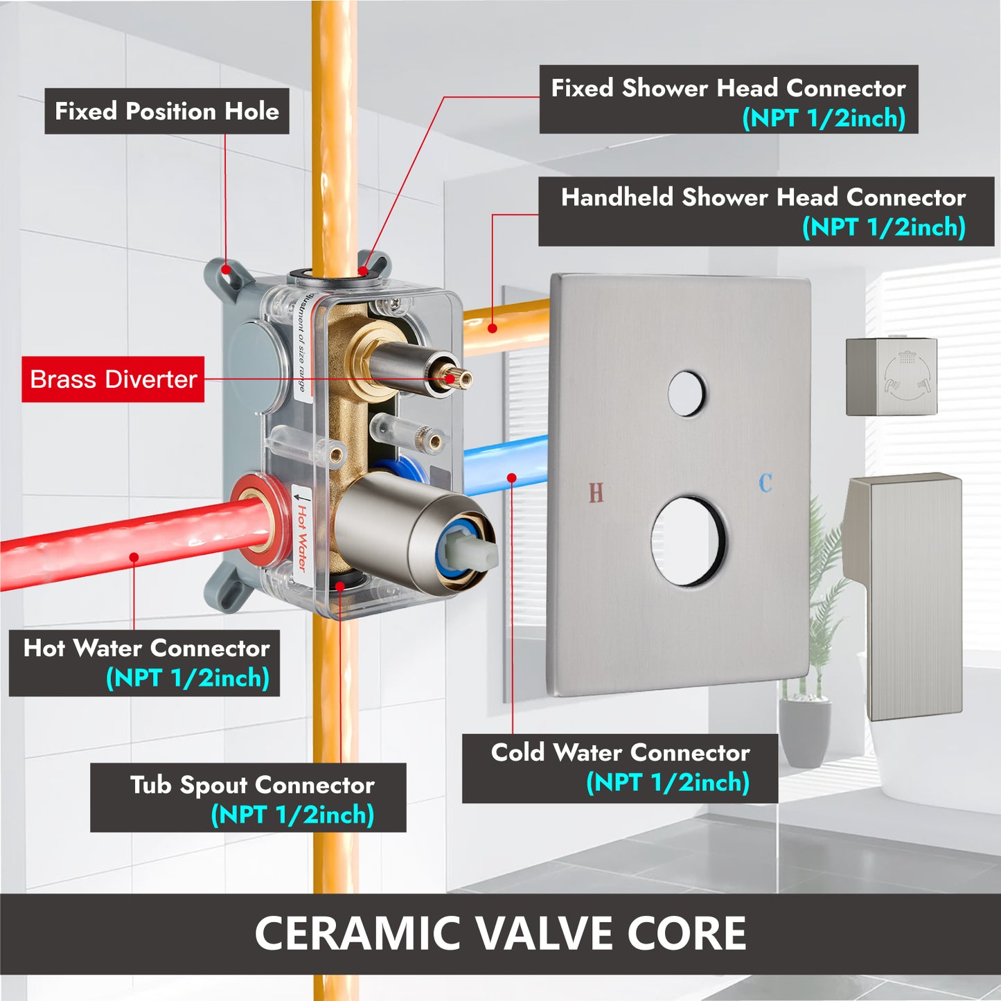 
                  
                    Midanya Rain Shower System Tub Shower Faucet Set 16 Inch Square Rainfall High Pressure Shower Head with Handheld Sprayer and Waterfall Tub Spout Rough-in Valve Shower Mixer Combo
                  
                