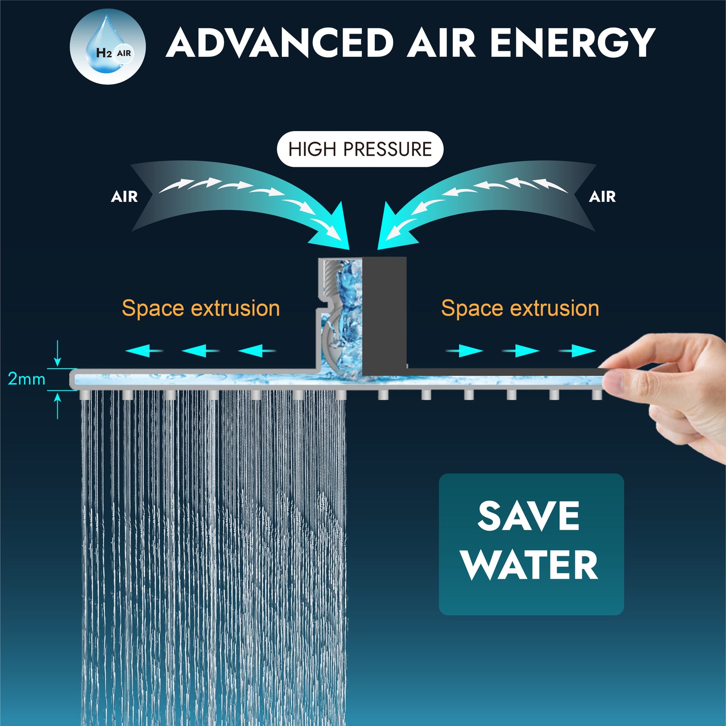 
                  
                    Midanya 6 inch Rainfall Shower Head Square Stainless Steel Rain Showerhead High Pressure Waterfall Crackproof Coverage with Silicone Nozzle 1/16" Ultra Thin Design Swivel Connector
                  
                