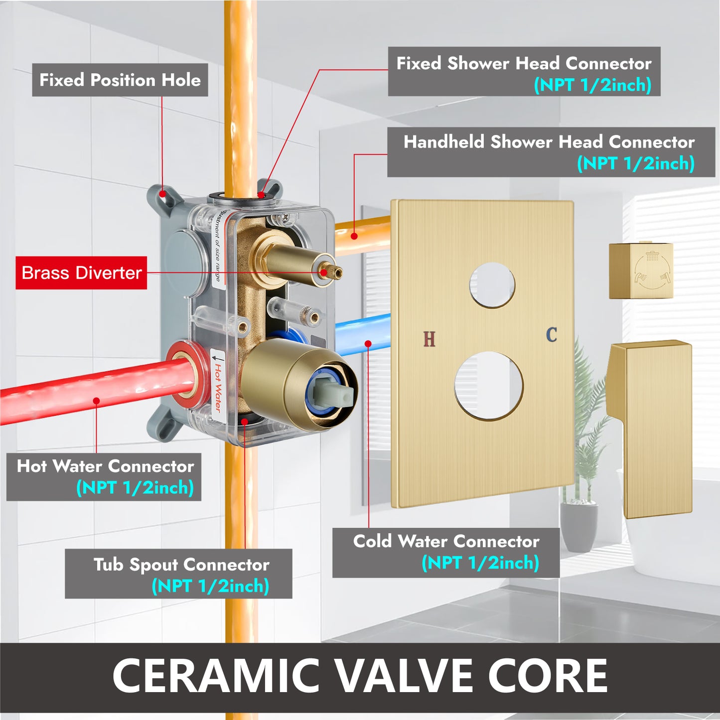 
                  
                    Midanya Rain Shower System Tub Shower Faucet Set 10 Inch Square Rainfall High Pressure Shower Head with Handheld Sprayer and Waterfall Tub Spout Rough-in Valve Shower Mixer Combo
                  
                