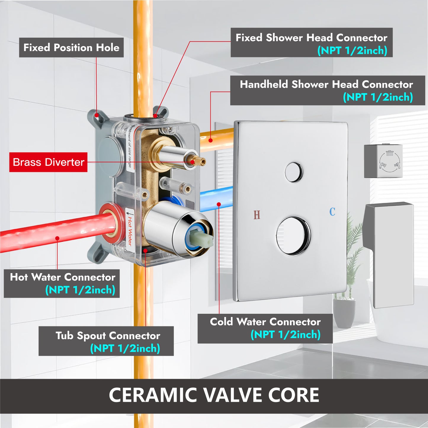 
                  
                    Midanya Rain Shower System Tub Shower Faucet Set 16 Inch Square Rainfall High Pressure Shower Head with Handheld Sprayer and Waterfall Tub Spout Rough-in Valve Shower Mixer Combo
                  
                