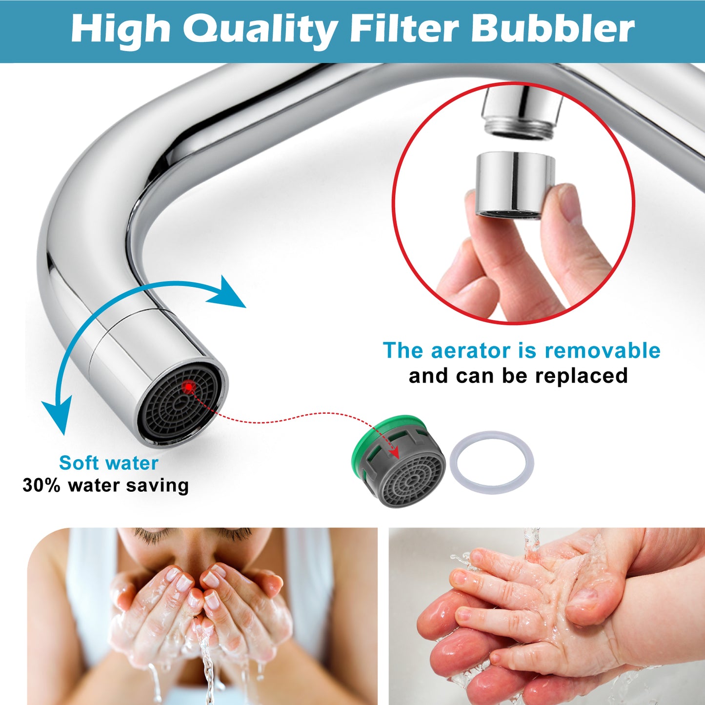
                  
                    Midanya Bathroom Sink Faucet Single Handle, RV Small Vanity Faucet Wet Bar Pre-Kitchen Farmhouse with 360°Rotation Spout and Deck Plate, Supply Hoses and Pop-up Drain
                  
                