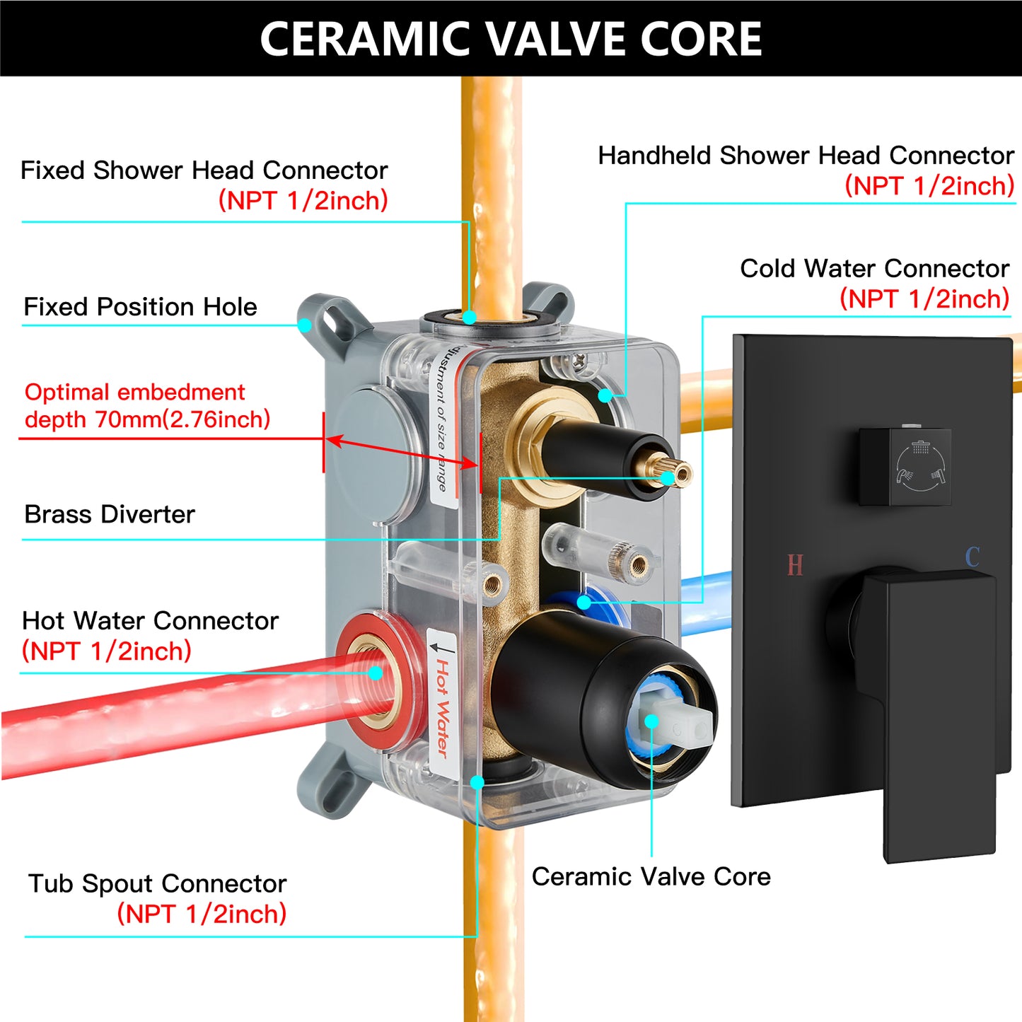 
                  
                    Midanya Rain Shower System with Tub Spout,Tub Shower Faucet Set with 10 inch rainfall Shower Head and Handheld Spray,Wall Mount Tub Shower Combo Rough-in Valve Included
                  
                