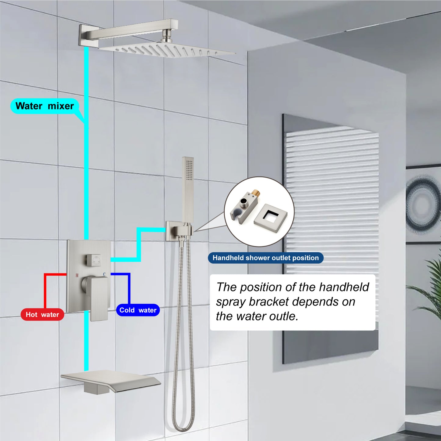 
                  
                    Midanya Rain Shower System with Tub Spout,Tub Shower Faucet Set with 8 inch rainfall Shower Head and Handheld Spray,Wall Mount Tub Shower Combo Rough-in Valve Included
                  
                