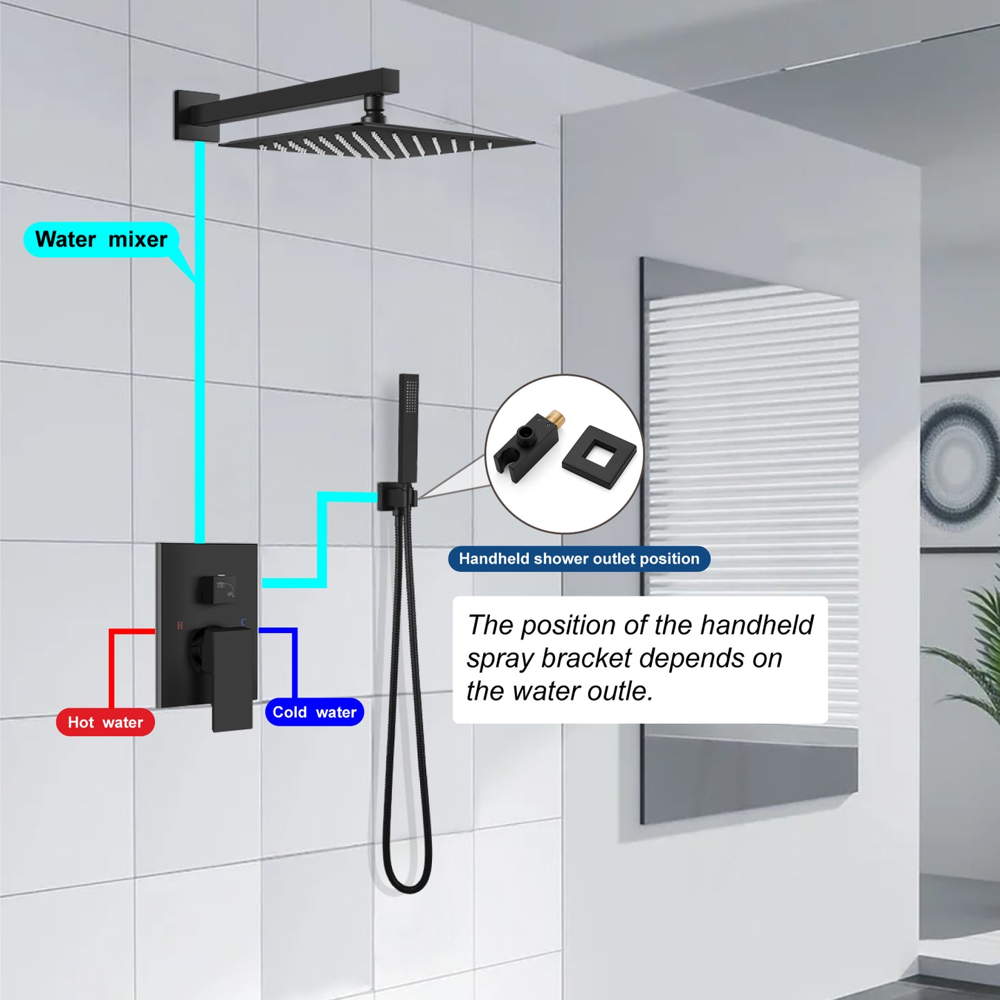 
                  
                    Midanya Rain Shower System Wall Mount Shower Faucet Set 16 Inch Square High Pressure Showerhead with Hand Sprayer Rough-In Valve Body and Trim Included Mixer Shower Combo Set Bathroom
                  
                