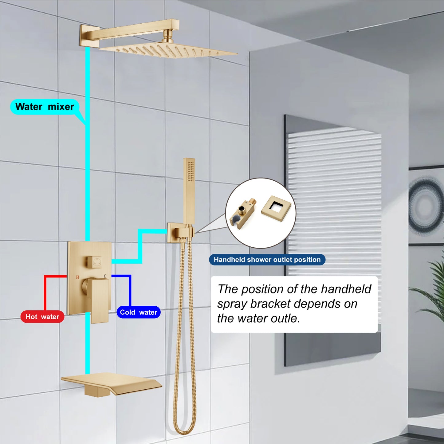 
                  
                    Midanya Rain Shower System with Tub Spout,Tub Shower Faucet Set with 10 inch rainfall Shower Head and Handheld Spray,Wall Mount Tub Shower Combo Rough-in Valve Included
                  
                