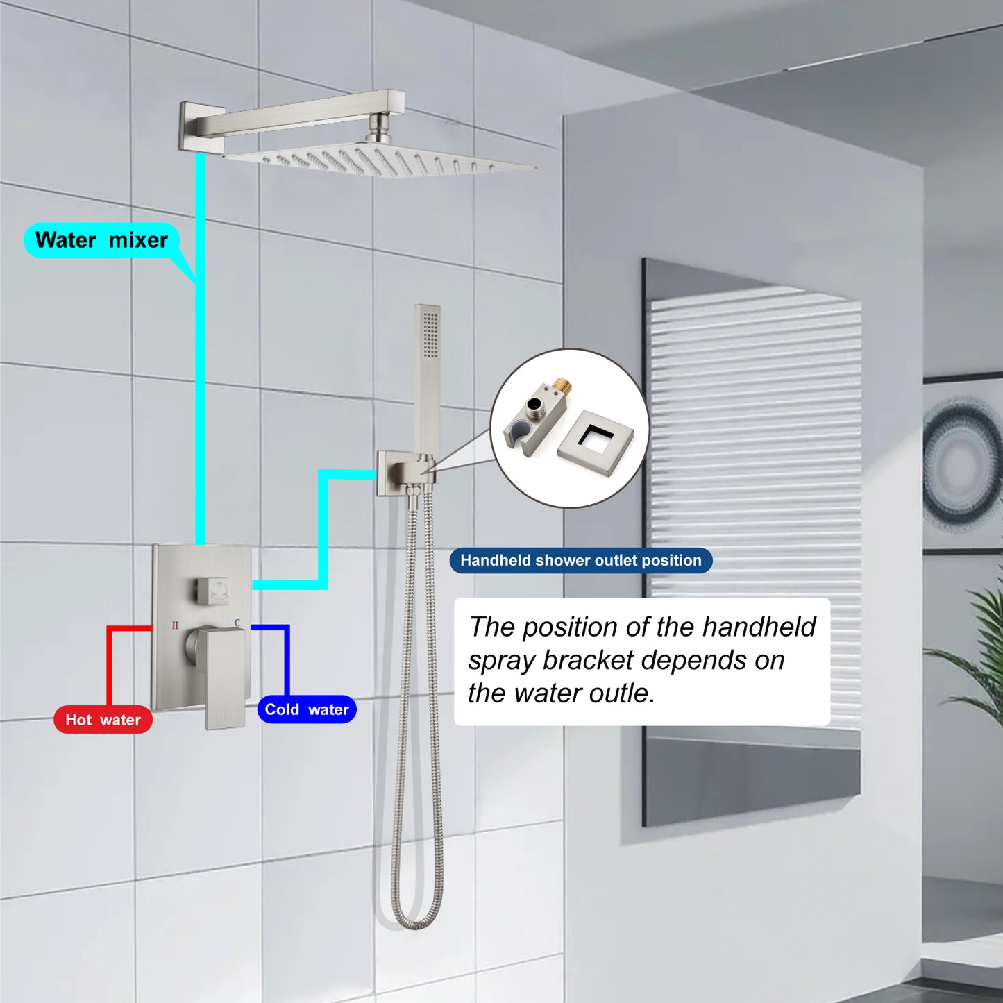 
                  
                    Midanya Rain Shower System Wall Mount Shower Faucet Set 16 Inch Square High Pressure Showerhead with Hand Sprayer Rough-In Valve Body and Trim Included Mixer Shower Combo Set Bathroom
                  
                
