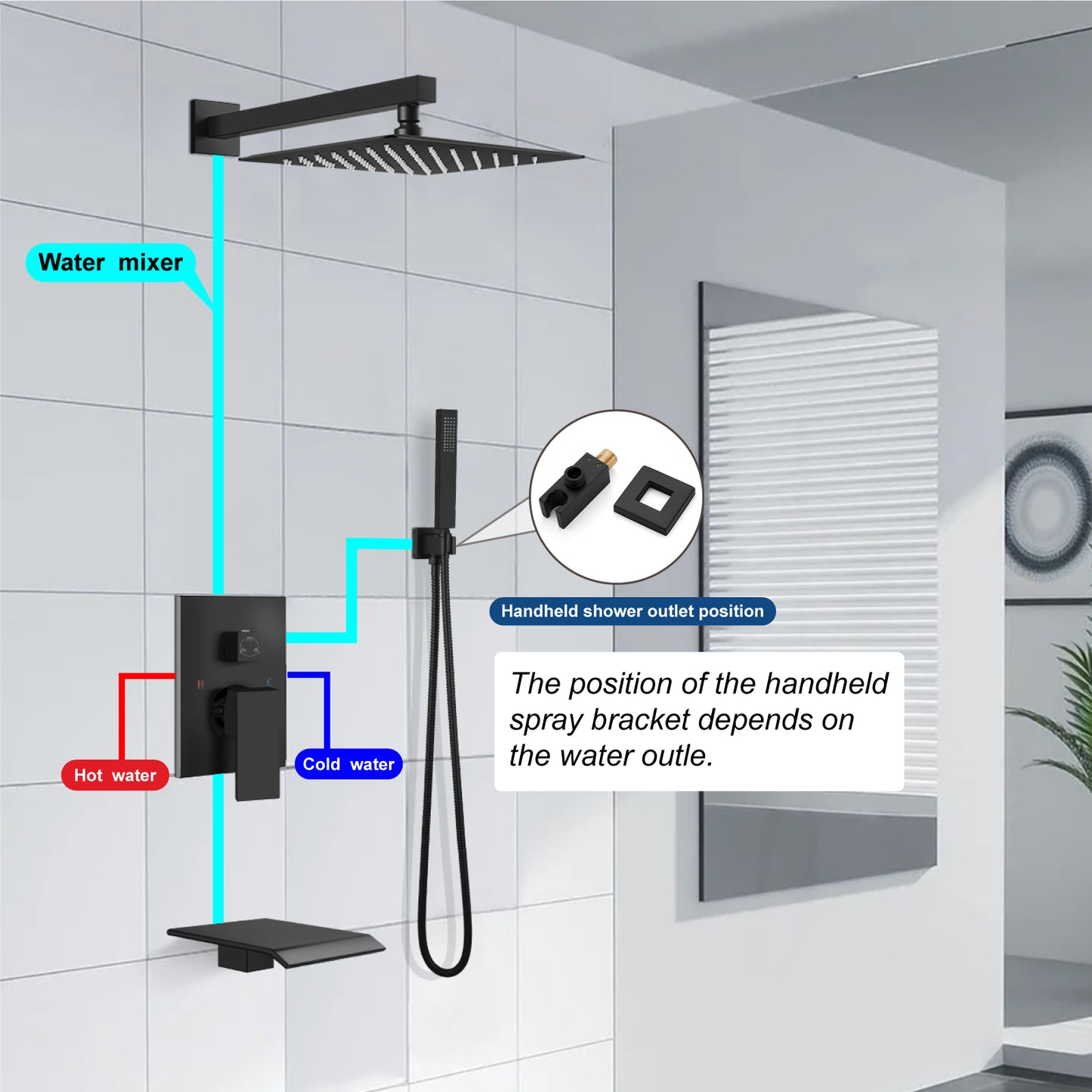 
                  
                    Midanya Rain Shower System with Tub Spout,Tub Shower Faucet Set with 8 inch rainfall Shower Head and Handheld Spray,Wall Mount Tub Shower Combo Rough-in Valve Included
                  
                