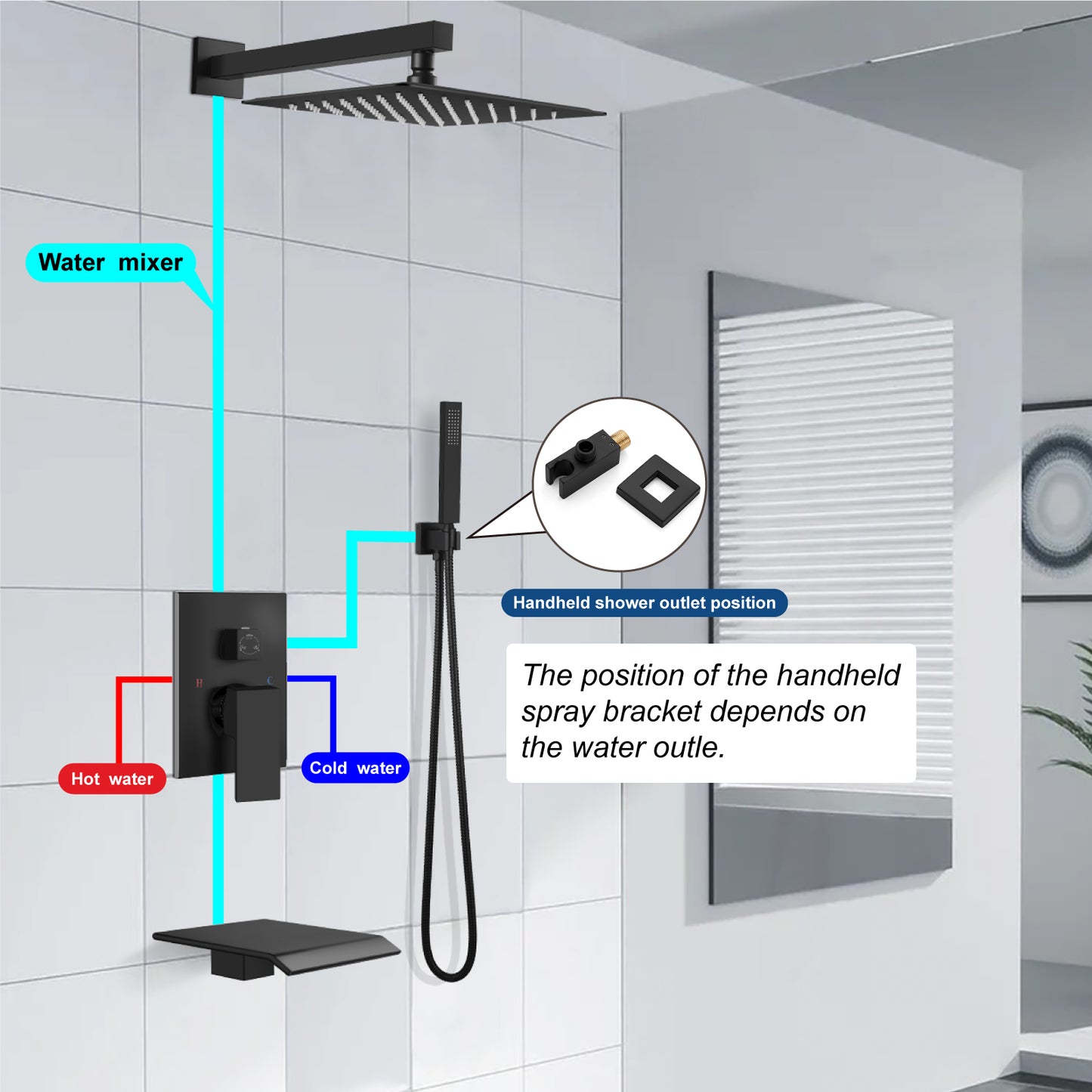 
                  
                    Midanya Rain Shower System with Tub Spout,Tub Shower Faucet Set with 10 inch rainfall Shower Head and Handheld Spray,Wall Mount Tub Shower Combo Rough-in Valve Included
                  
                