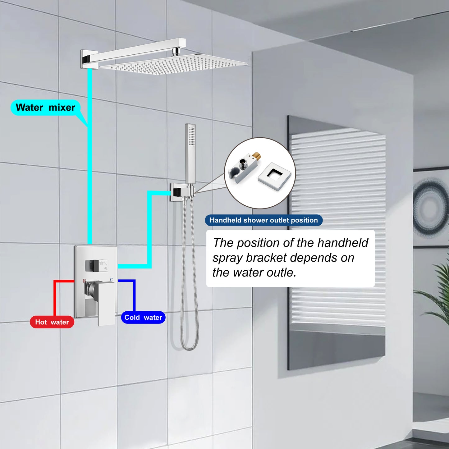 
                  
                    Midanya Rain Shower System Wall Mount Shower Faucet Set 16 Inch Square High Pressure Showerhead with Hand Sprayer Rough-In Valve Body and Trim Included Mixer Shower Combo Set Bathroom
                  
                