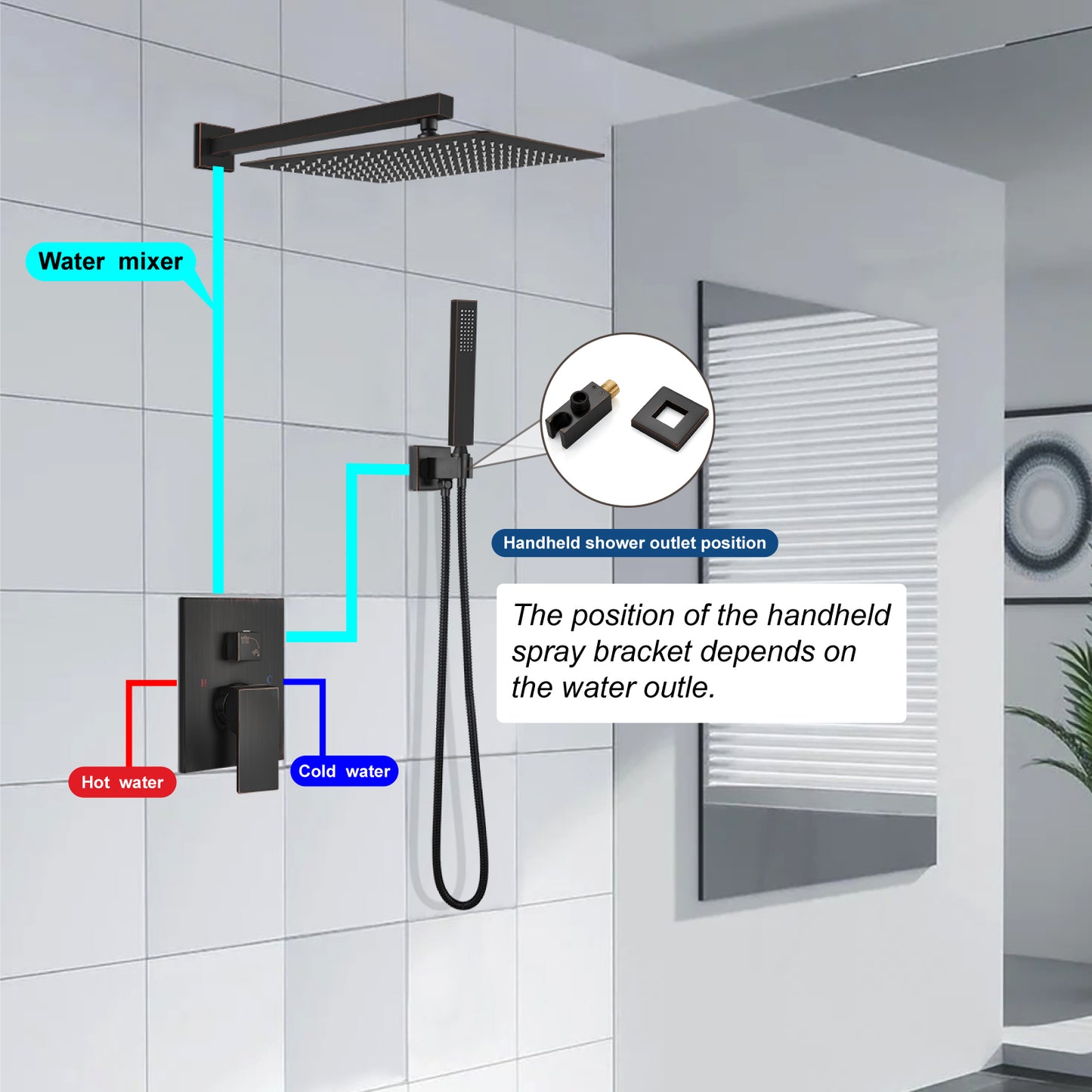 
                  
                    Midanya Rain Shower System Wall Mount Shower Faucet Set 16 Inch Square High Pressure Showerhead with Hand Sprayer Rough-In Valve Body and Trim Included Mixer Shower Combo Set Bathroom
                  
                
