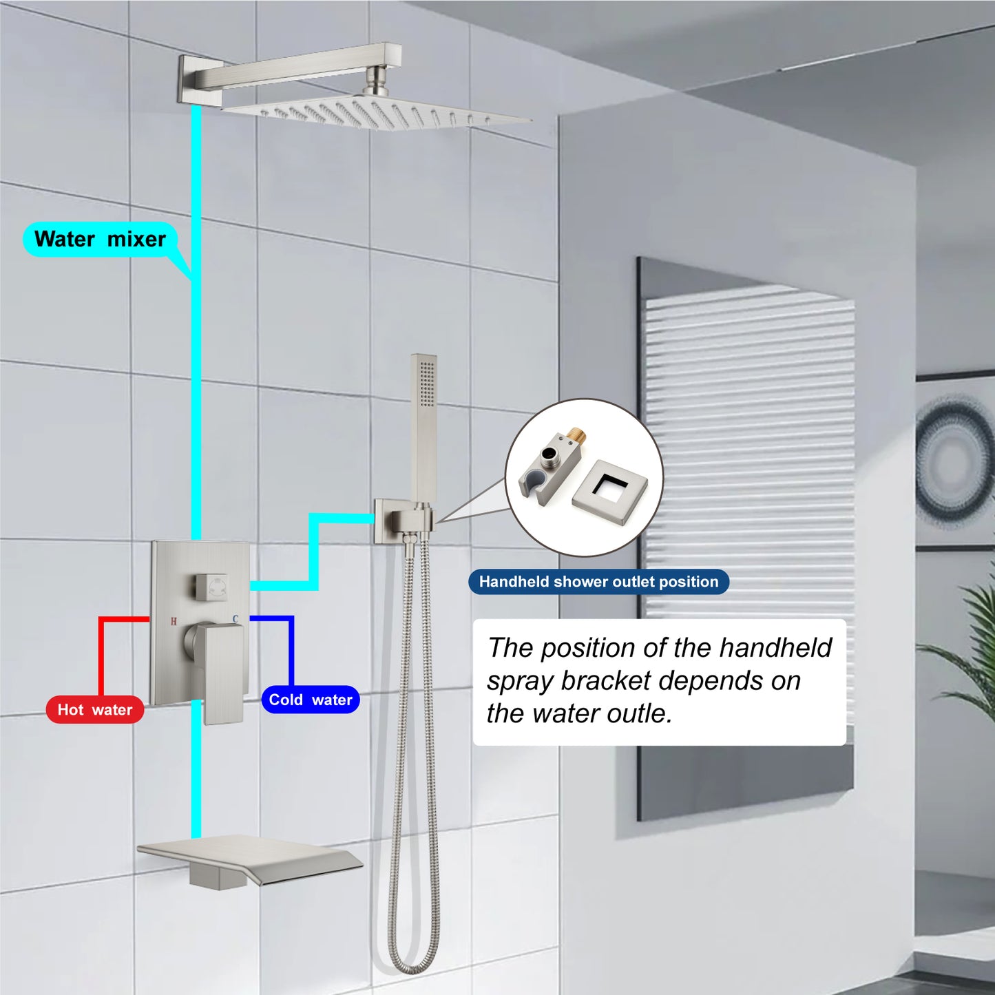 
                  
                    Midanya Rain Shower System with Tub Spout,Tub Shower Faucet Set with 10 inch rainfall Shower Head and Handheld Spray,Wall Mount Tub Shower Combo Rough-in Valve Included
                  
                