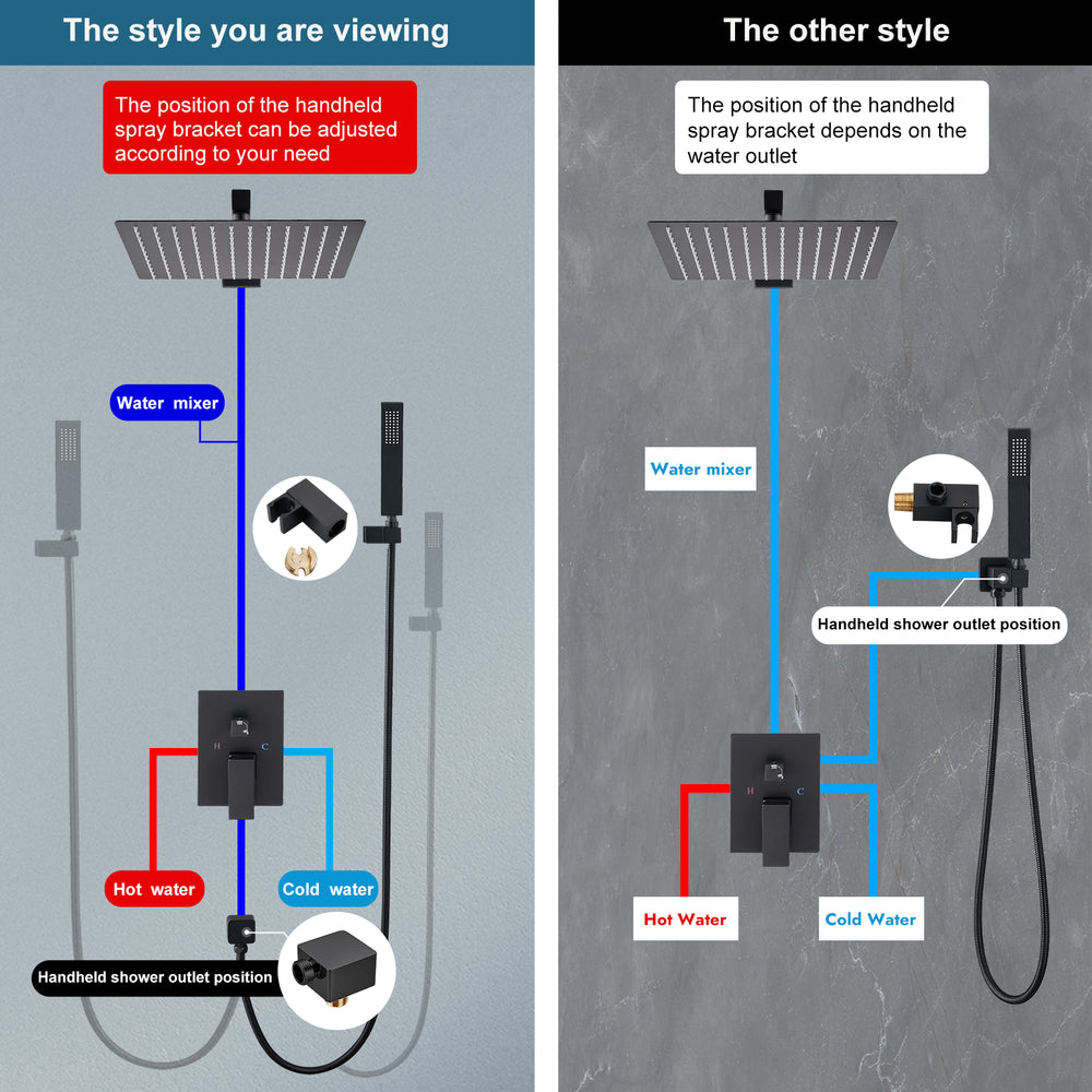 Midanya  Bathroom Rain Shower System Shower Faucet Set Wall Mount 10 Inch Square Rainfall Shower Head High Pressure Shower Fixture with Handheld Sprayer Rough-In Valve and Trim Included
