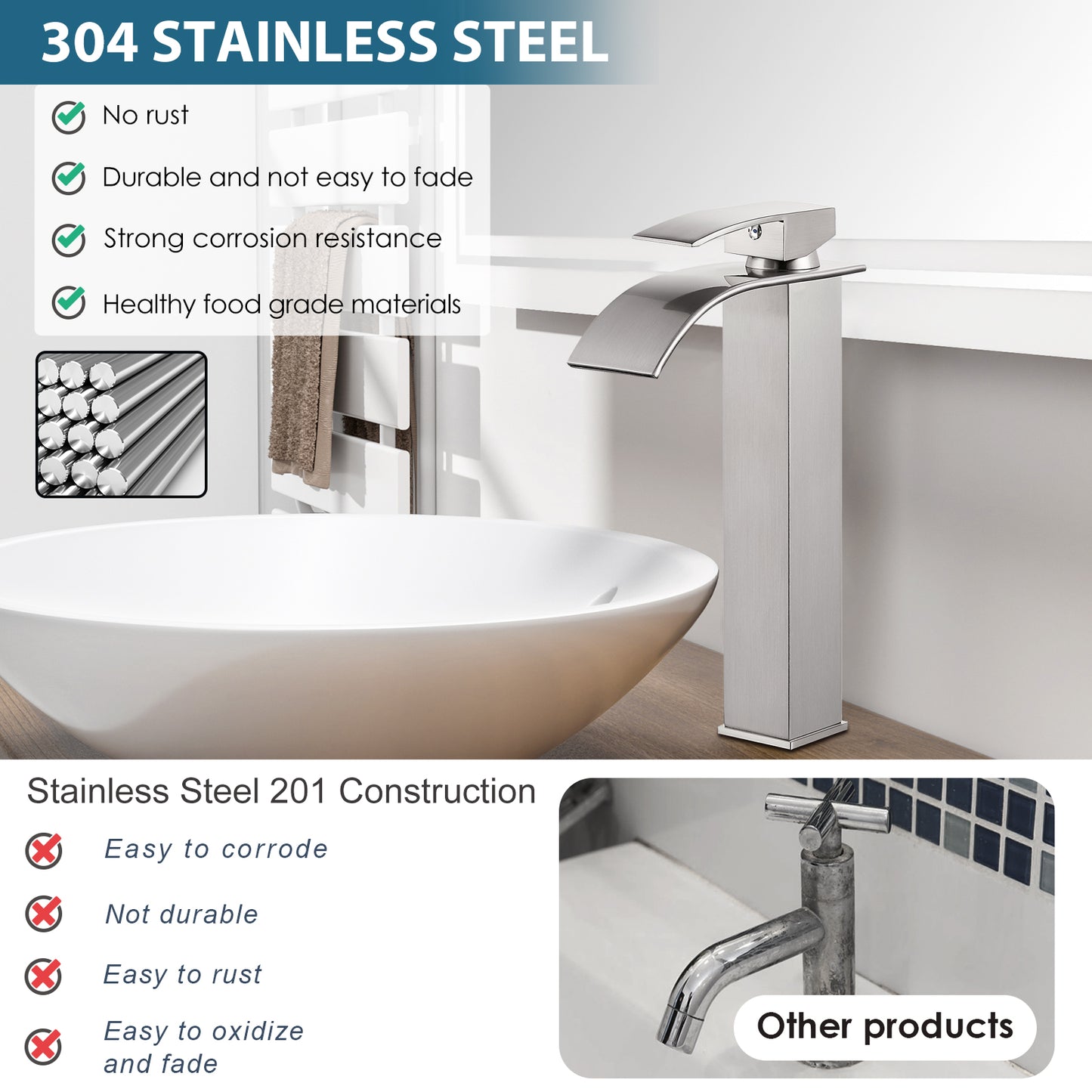 
                  
                    Midanya Waterfall Bathroom Bowl Vessel Sink Faucet Tall Single Handle Single Hole Deck Mount Mixer Tap with Large Rectangular Spout Sink Faucet Lavatory Vanity
                  
                