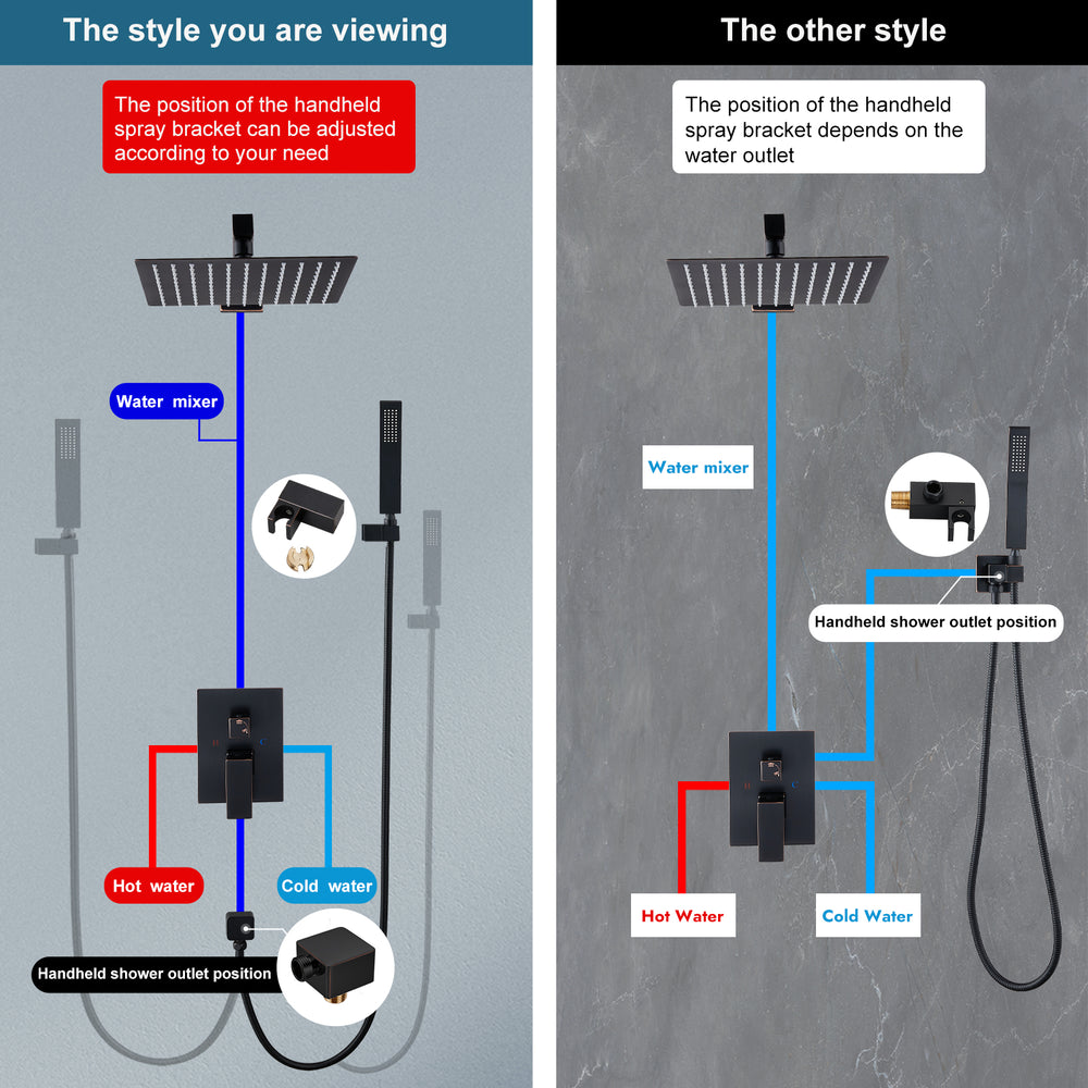 Midanya  Bathroom Rain Shower System Shower Faucet Set Wall Mount 10 Inch Square Rainfall Shower Head High Pressure Shower Fixture with Handheld Sprayer Rough-In Valve and Trim Included