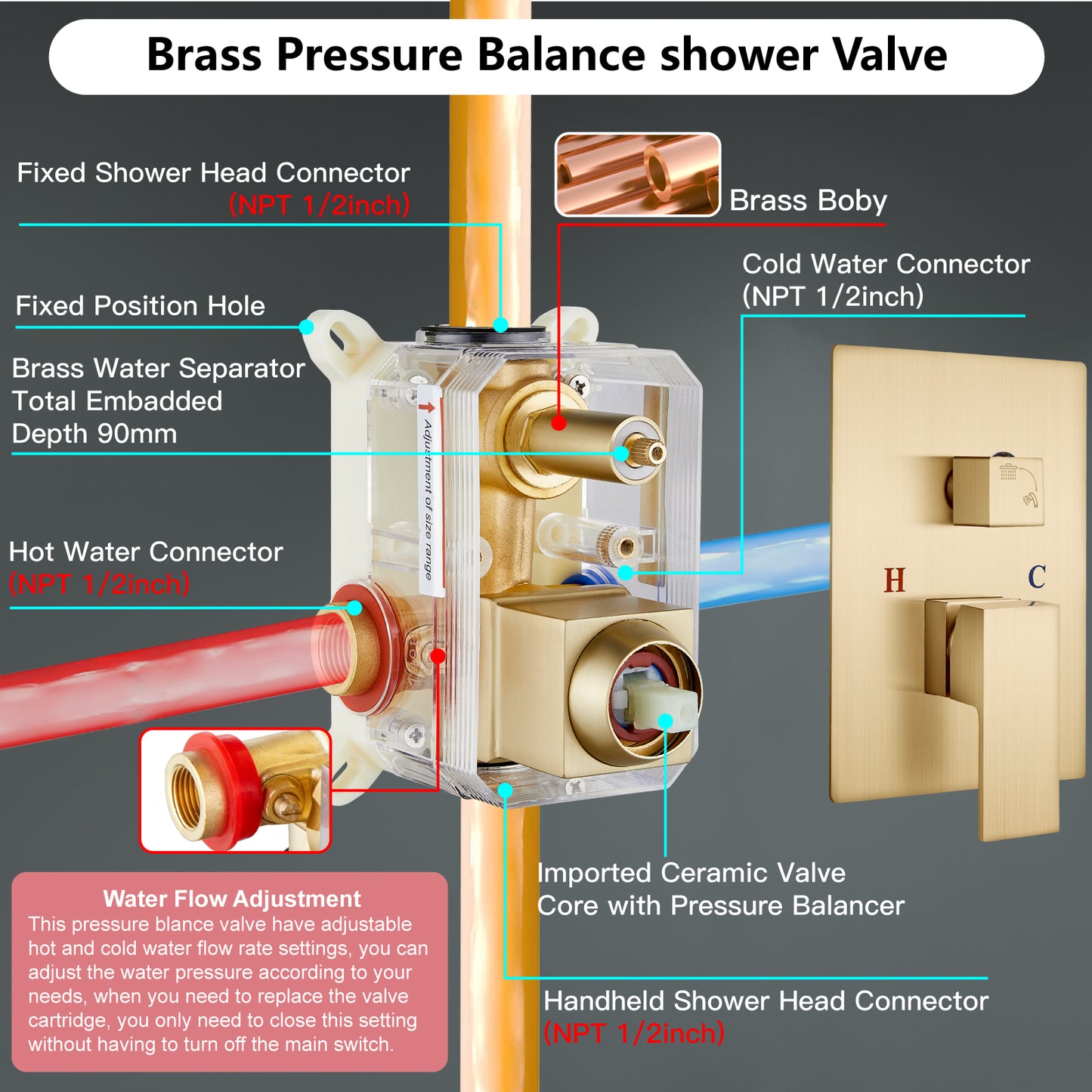 
                  
                    Midanya Rain Shower System 10 Inch Square Rainfall Shower Head Wall Mount Shower Faucet Set with Hand Sprayer Rough-in Valve Trim Kit Bathroom Mixer Shower Combo Set
                  
                