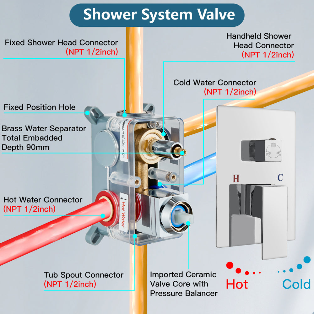 
                  
                    Midanya Rain Shower System 12 Inch Tub Shower Faucet Set Square Rainfall Shower Head with Handheld Sprayer and Waterfall Tub Spout Wall Mount Rough-in Valve 3-Function Mixer Combo
                  
                