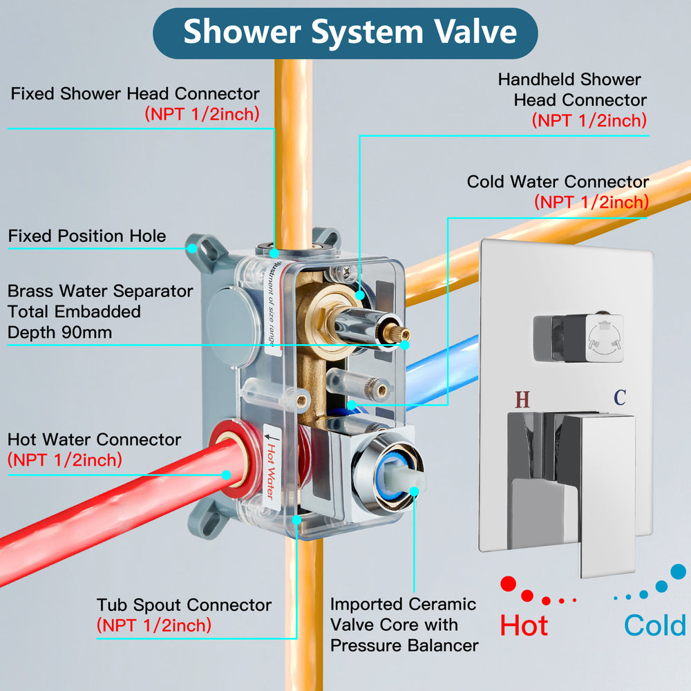 Midanya Rain Shower System Tub Shower Faucet Set 10 Inch Square Rainfall High Pressure Shower Head with Handheld Sprayer and Waterfall Tub Spout Rough-in Valve Shower Mixer Combo