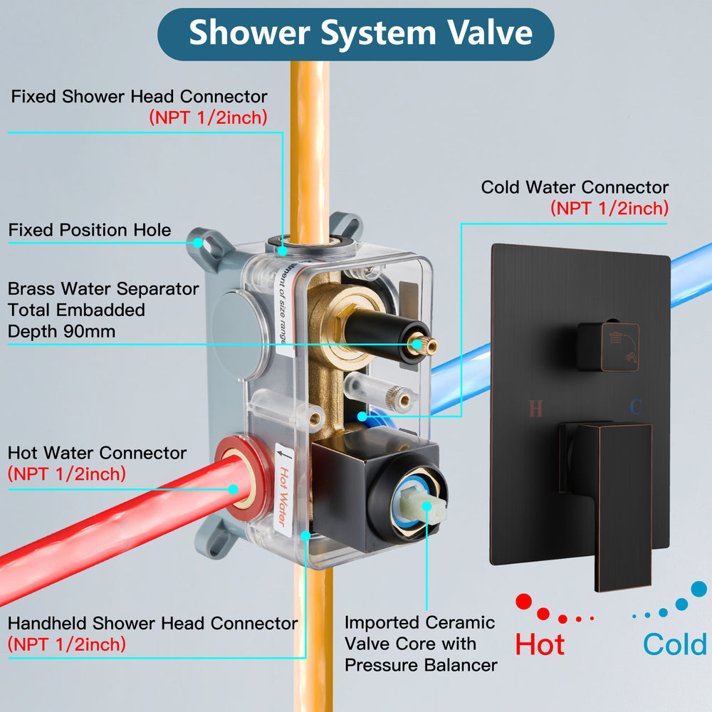 Midanya Rain Shower System 12 Inch Square Rainfall High Pressure Shower Head Wall Mount Shower Faucet Set with Hand Sprayer and Rough-in Valve Trim Kit Bathroom Mixer Shower Combo Set