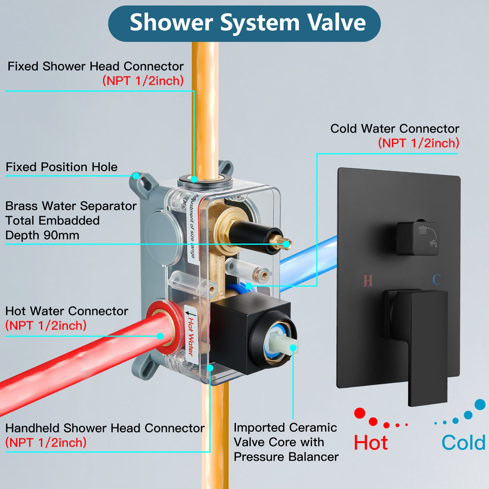 Midanya Rain Shower System 12 Inch Square Rainfall High Pressure Shower Head Wall Mount Shower Faucet Set with Hand Sprayer and Rough-in Valve Trim Kit Bathroom Mixer Shower Combo Set