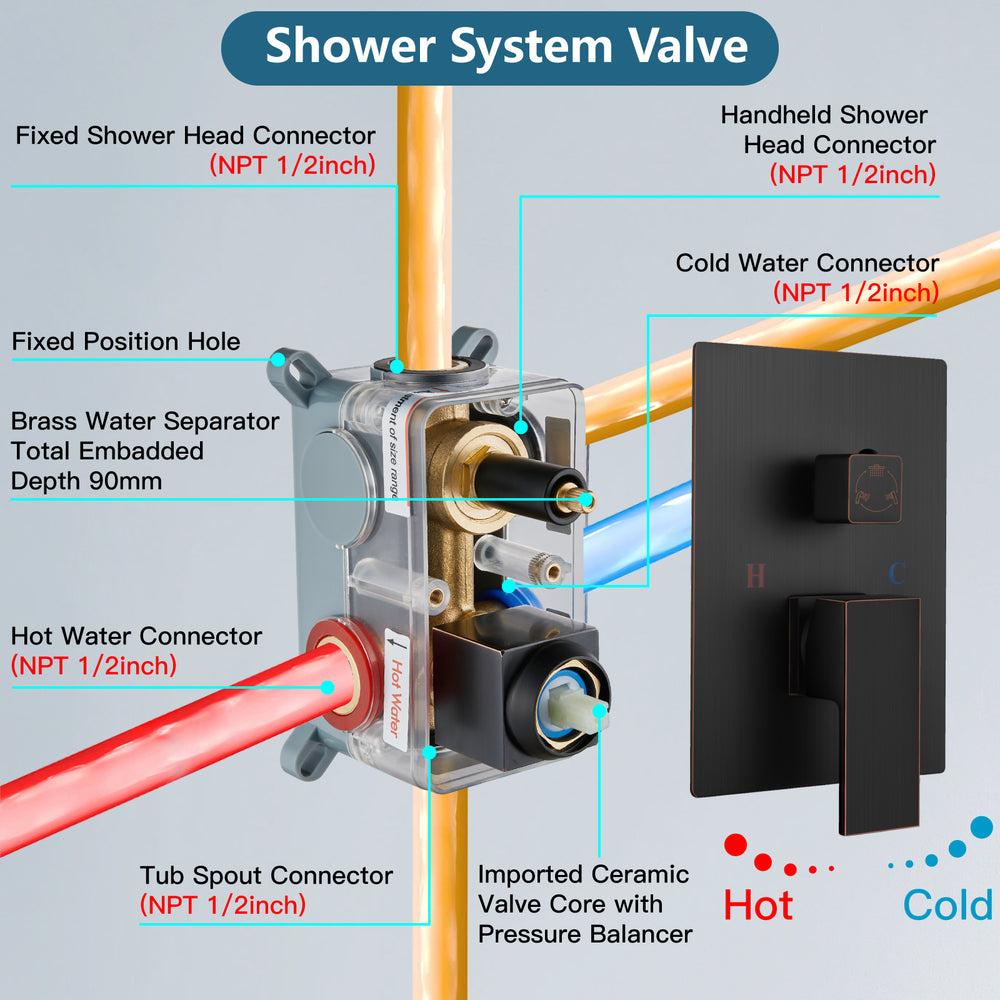 Midanya Rain Shower System Tub Shower Faucet Set 10 Inch Square Rainfall High Pressure Shower Head with Handheld Sprayer and Waterfall Tub Spout Rough-in Valve Shower Mixer Combo