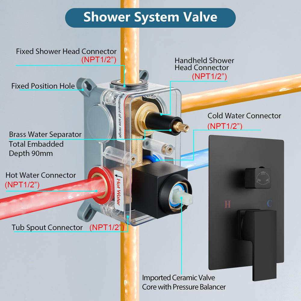 Midanya Rain Shower System Tub Shower Faucet Set 8 Inch Square Rainfall Shower Head with Handheld Sprayer and Waterfall Tub Spout Rough-in Valve Shower Mixer Combo