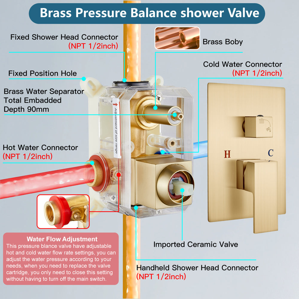 Midanya Rain Shower System 12 Inch Square Rainfall High Pressure Shower Head Wall Mount Shower Faucet Set with Hand Sprayer and Rough-in Valve Trim Kit Bathroom Mixer Shower Combo Set