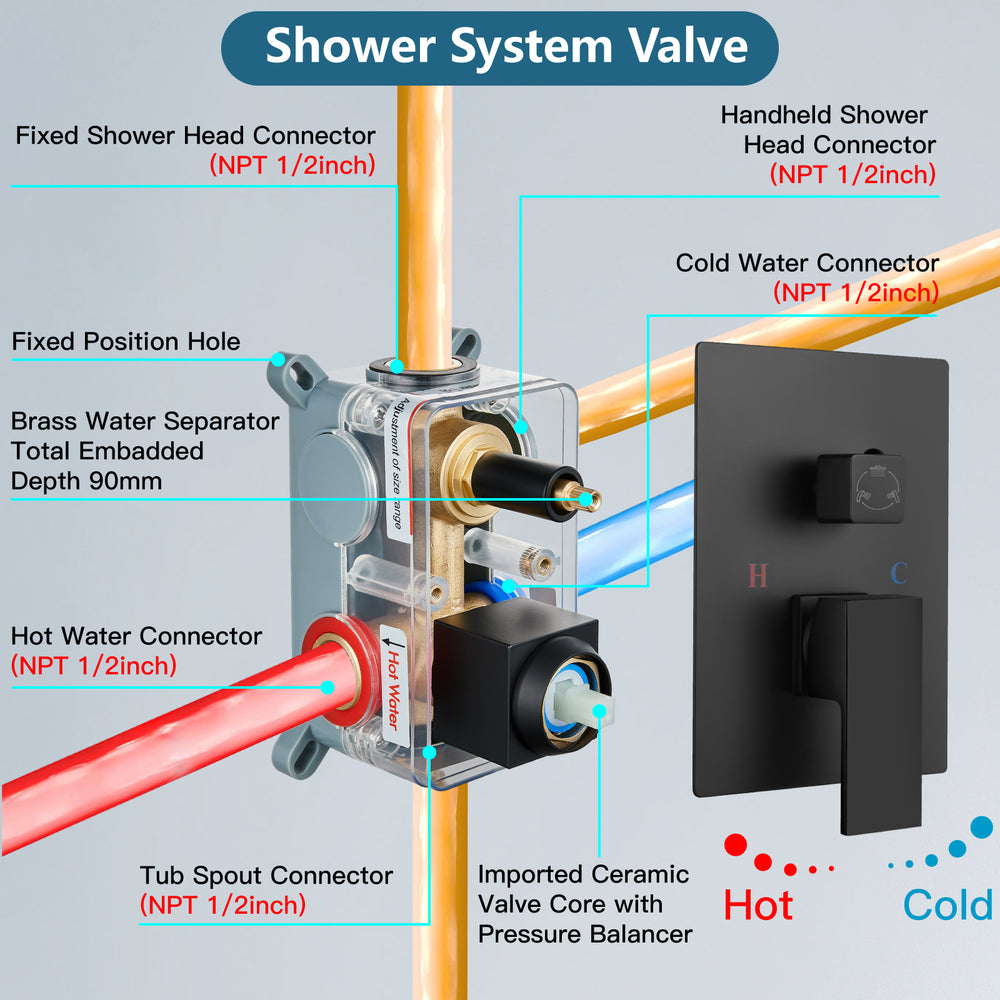 Midanya Rain Shower System Tub Shower Faucet Set 10 Inch Square Rainfall High Pressure Shower Head with Handheld Sprayer and Waterfall Tub Spout Rough-in Valve Shower Mixer Combo
