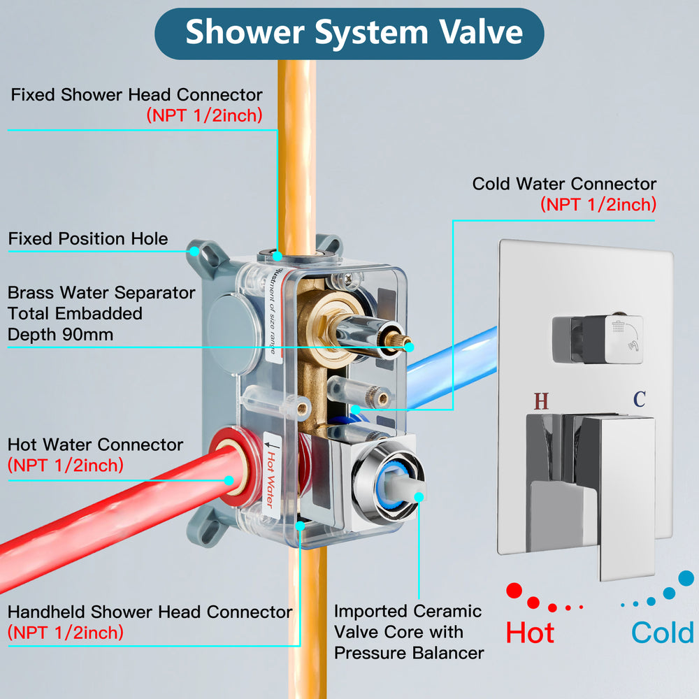 Midanya Rain Shower System 12 Inch Square Rainfall High Pressure Shower Head Wall Mount Shower Faucet Set with Hand Sprayer and Rough-in Valve Trim Kit Bathroom Mixer Shower Combo Set