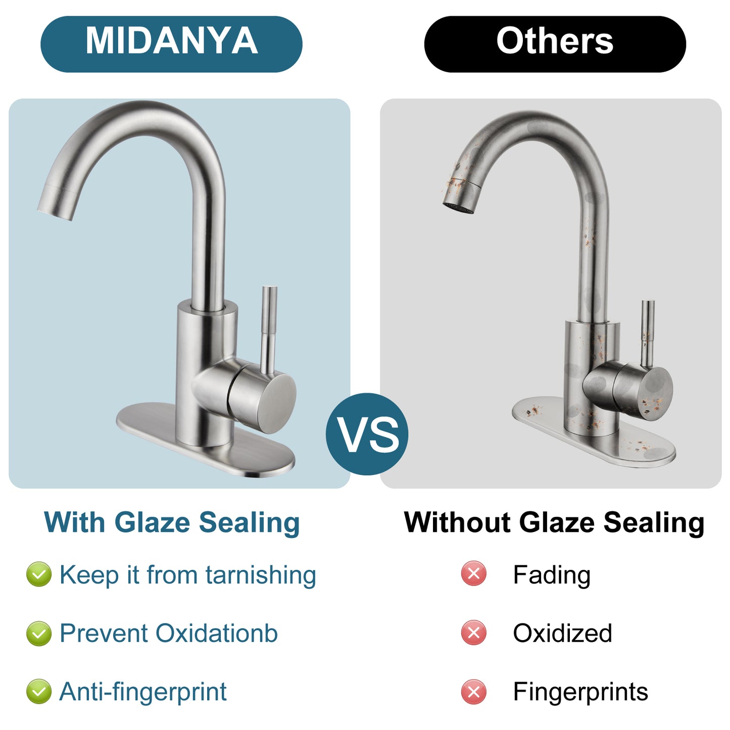 
                  
                    Midanya Single Handle Bathroom Sink Faucet, Wet Bar Pre-Kitchen Farmhouse RV Small Vanity Faucet with 360°Rotation Spout with Deck Plate, Supply Hoses and Drain Stopper
                  
                